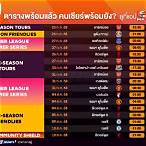 ตารางบอลพรีเมียลีก